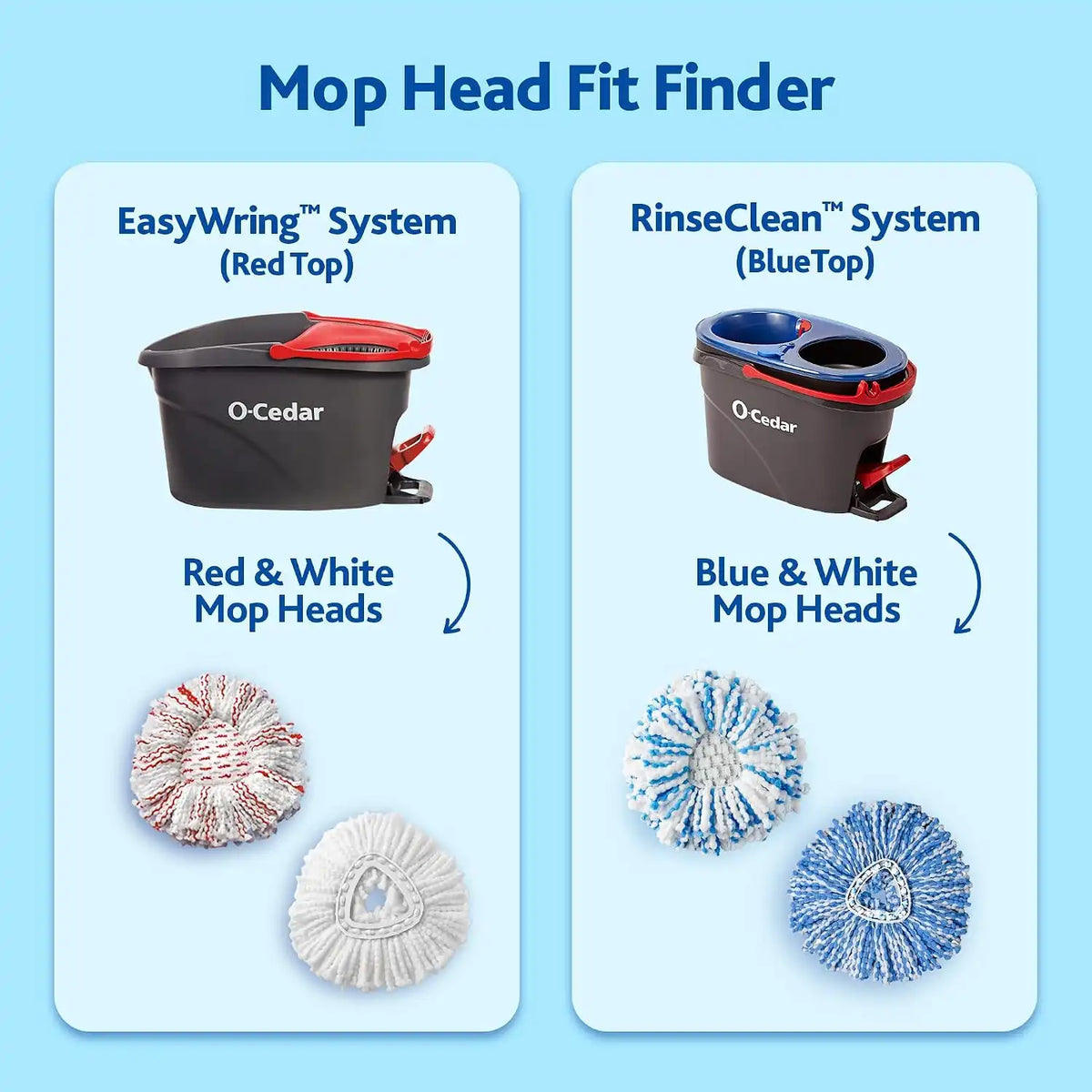 O-Cedar EasyWring RinseClean Spin Mop Microfiber Refill, 1-Pack, Blue